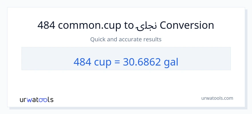 484 پيالې ته ګیلنونه بدلون