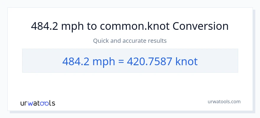 484.2 milya kada oras patungong Knots na conversion