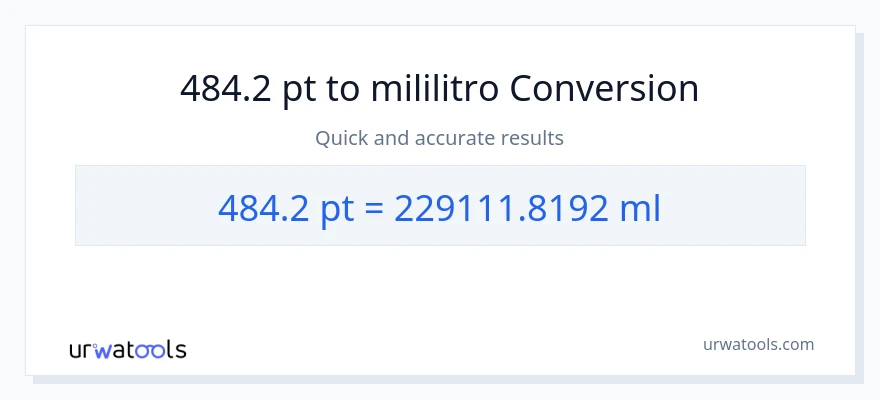 484.2 Pints patungong mga mililitro na conversion