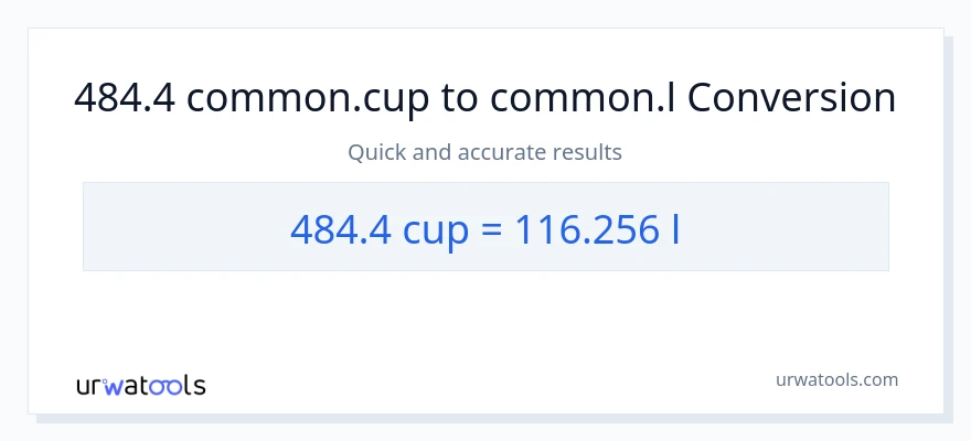 484.4 mga tasa patungong Liters na conversion
