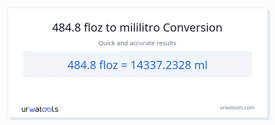 484.8 mga onsa ng likido patungong mga mililitro na conversion