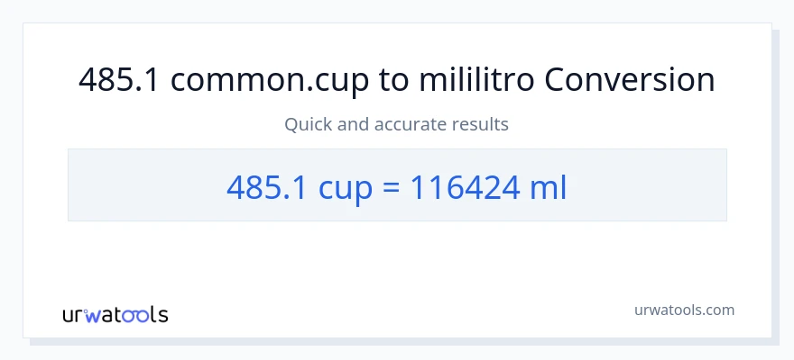 485.1 mga tasa patungong mga mililitro na conversion