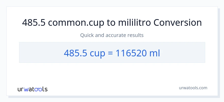 485.5 mga tasa patungong mga mililitro na conversion