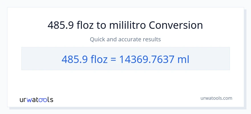 485.9 mga onsa ng likido patungong mga mililitro na conversion