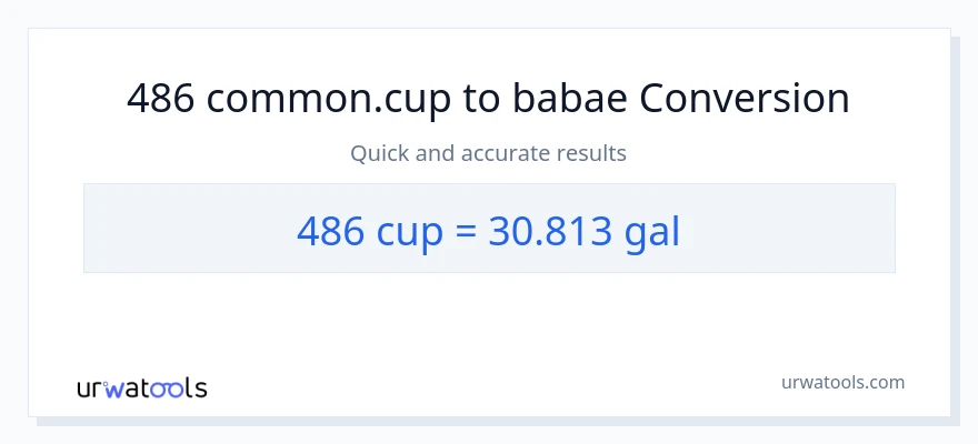 486 mga tasa patungong Mga galon na conversion