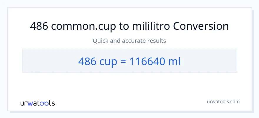 486 mga tasa patungong mga mililitro na conversion