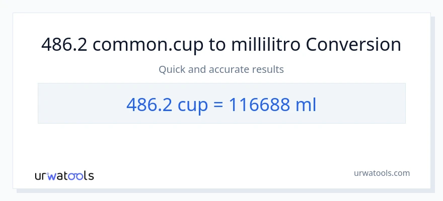 Conversione da 486.2 tazze a millilitri