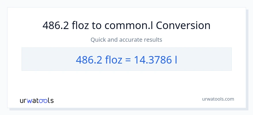 486.2 mga onsa ng likido patungong Liters na conversion