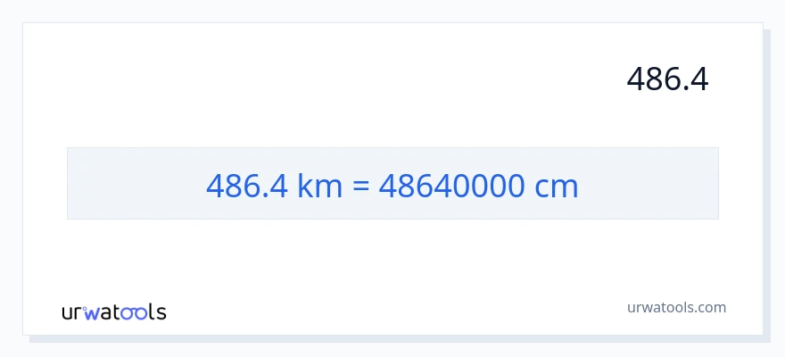 486.4 کلومیٹر سے سینٹی میٹر کی تبدیلی