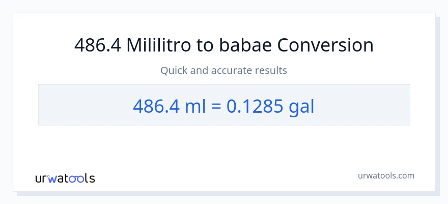 486.4 mga mililitro patungong Mga galon na conversion