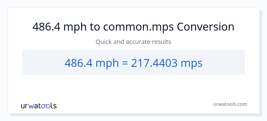 486.4 milya kada oras patungong Meters Per Second na conversion