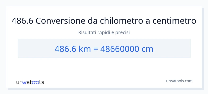 Conversione da 486.6 chilometri a Centimetri