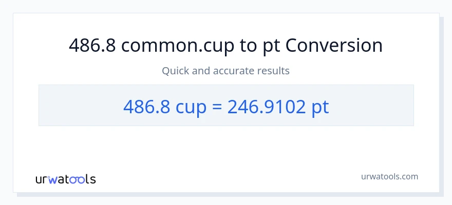 486.8 mga tasa patungong Pints na conversion