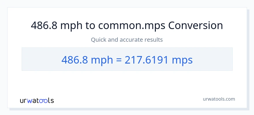 486.8 milya kada oras patungong Meters Per Second na conversion