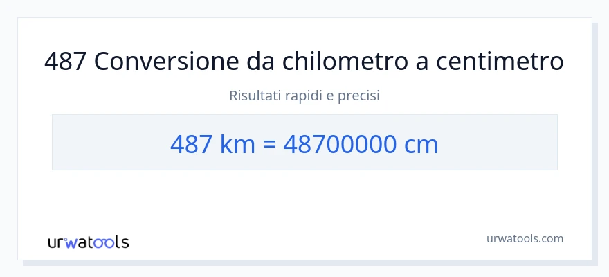Conversione da 487 chilometri a Centimetri