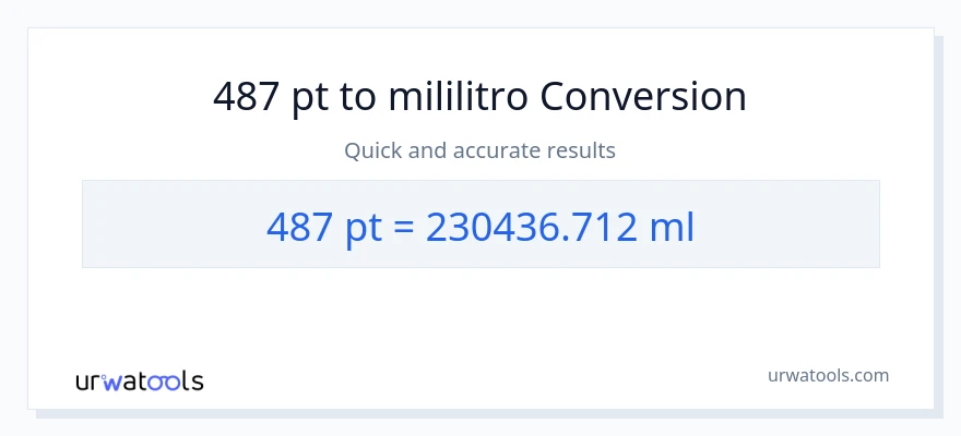 487 Pints patungong mga mililitro na conversion