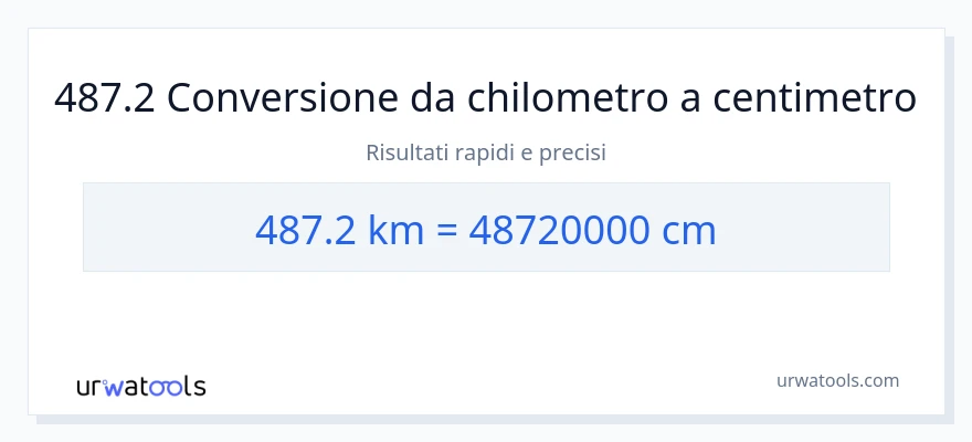 Conversione da 487.2 chilometri a Centimetri