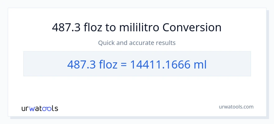 487.3 mga onsa ng likido patungong mga mililitro na conversion