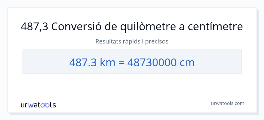 Conversió de 487.3 quilòmetres a Centímetres