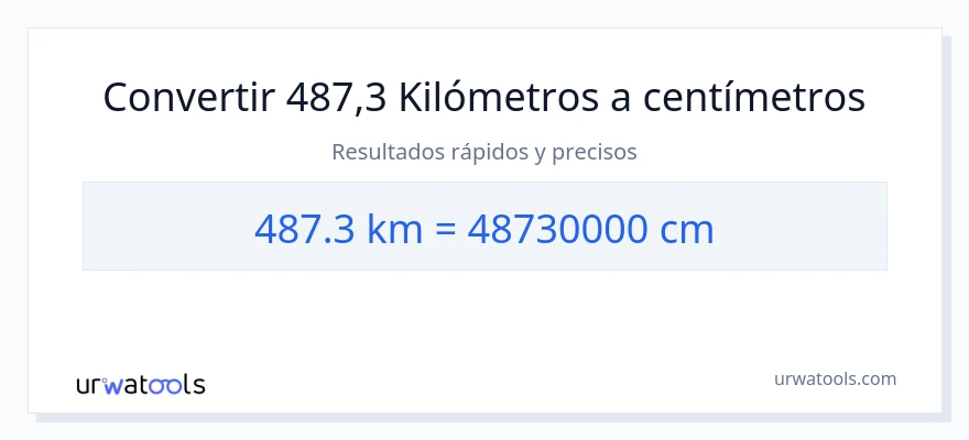 Conversión de 487.3 kilómetros a Centímetros