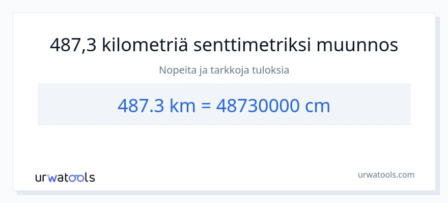 487.3 kilometrejä - Senttimetrit muunnos