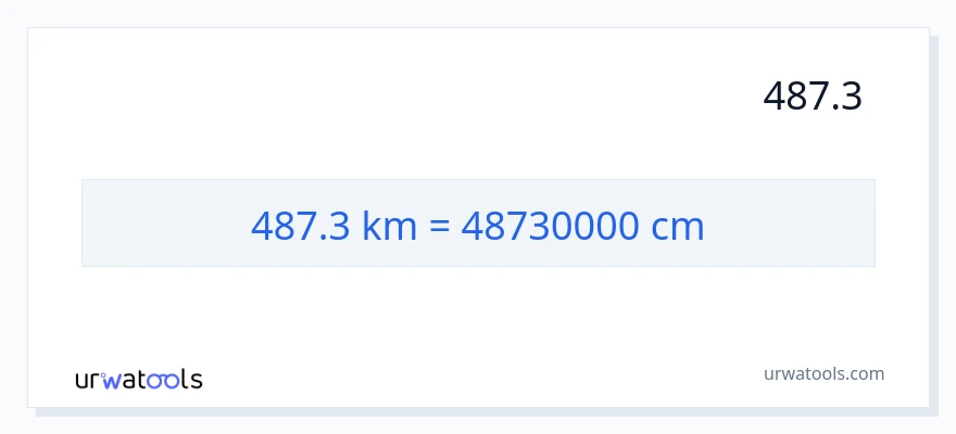 487.3 کلومیٹر سے سینٹی میٹر کی تبدیلی