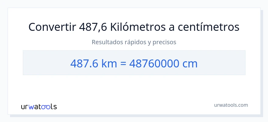 Conversión de 487.6 kilómetros a Centímetros