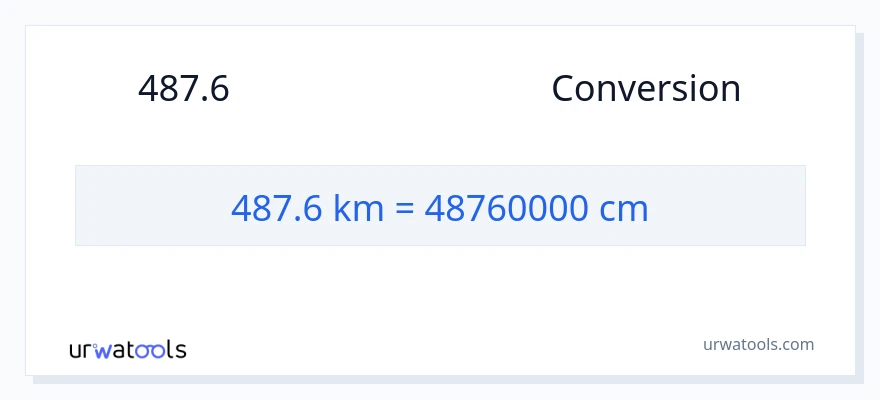 การแปลง 487.6 กิโลเมตร เป็น เซนติเมตร
