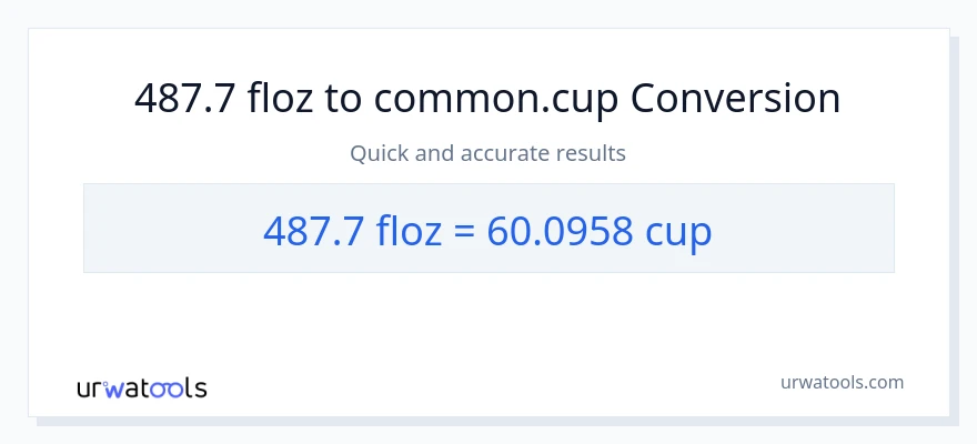 487.7 mga onsa ng likido patungong mga tasa na conversion