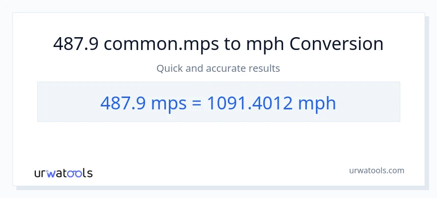 487.9 Meters Per Second patungong milya kada oras na conversion