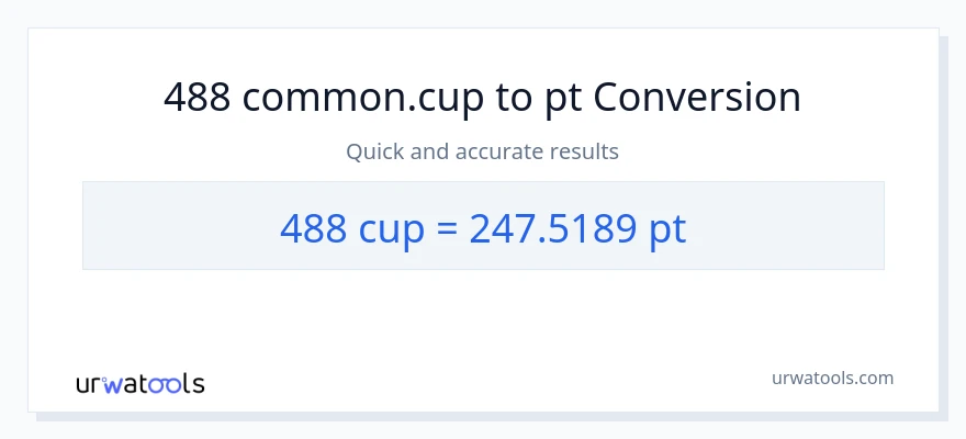 488 mga tasa patungong Pints na conversion