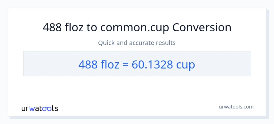 488 mga onsa ng likido patungong mga tasa na conversion