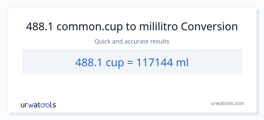 488.1 mga tasa patungong mga mililitro na conversion