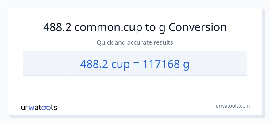 488.2 mga tasa patungong Gramo na conversion