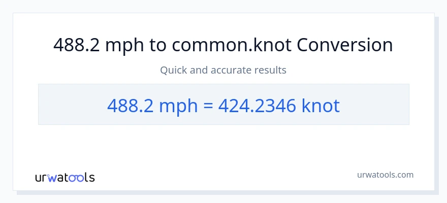 488.2 milya kada oras patungong Knots na conversion
