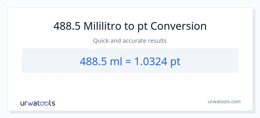488.5 mga mililitro patungong Pints na conversion