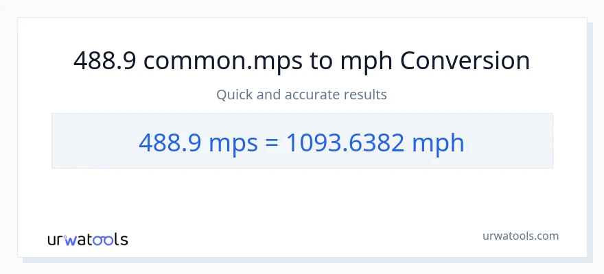 488.9 Meters Per Second patungong milya kada oras na conversion