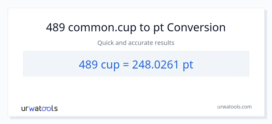 Conversion 489 tasses vers Pints