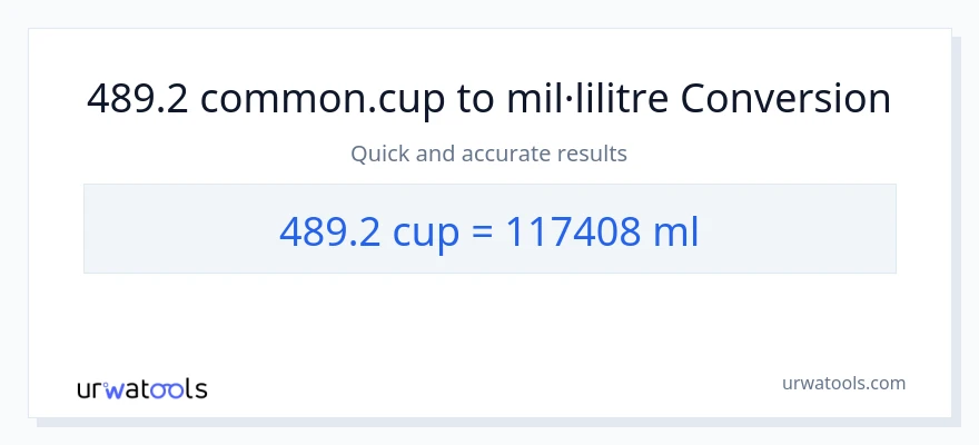 Conversió de 489.2 tasses a mil·lilitres