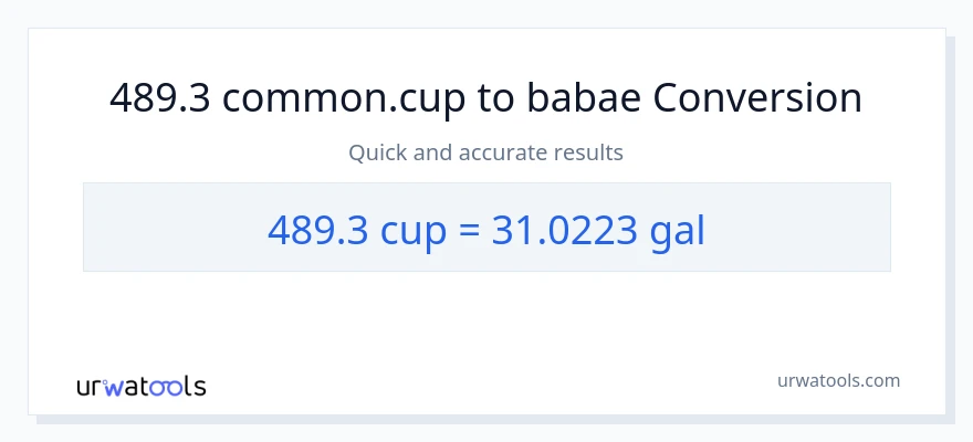 489.3 mga tasa patungong Mga galon na conversion