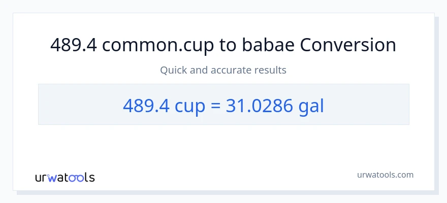 489.4 mga tasa patungong Mga galon na conversion