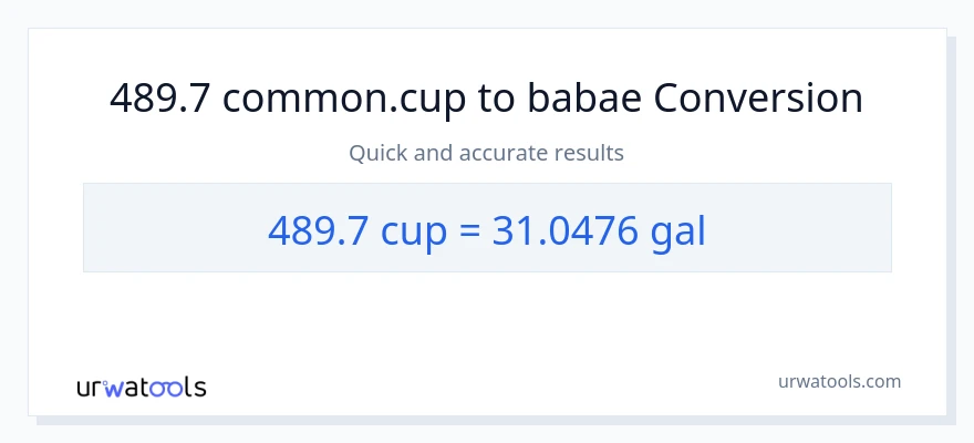 489.7 mga tasa patungong Mga galon na conversion