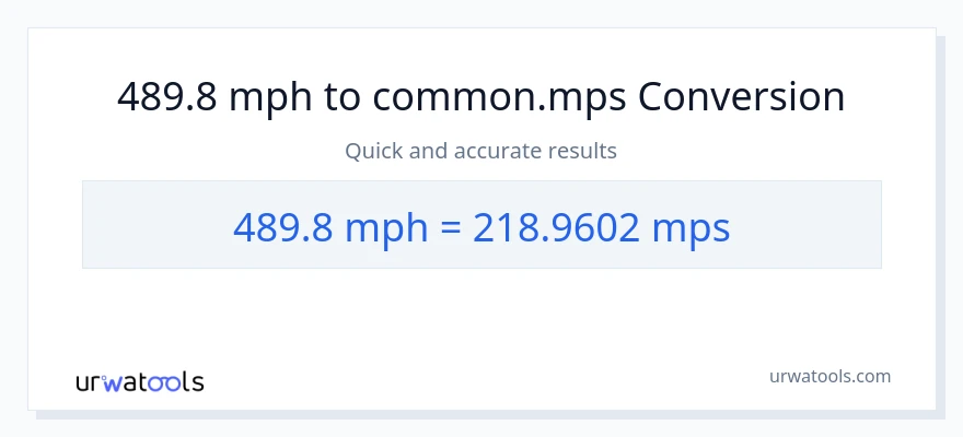489.8 milya kada oras patungong Meters Per Second na conversion