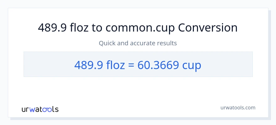 489.9 mga onsa ng likido patungong mga tasa na conversion