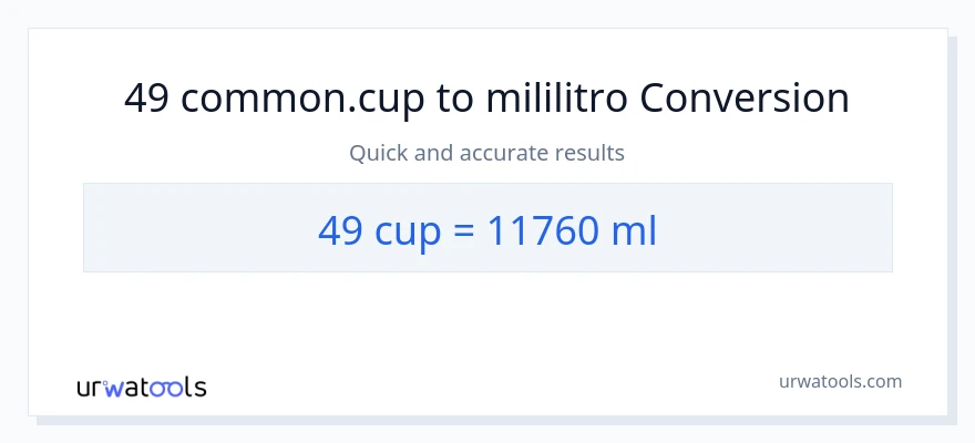 49 mga tasa patungong mga mililitro na conversion