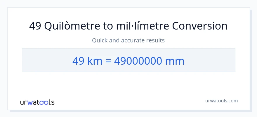 Conversió de 49 Quilòmetres a mil·límetres
