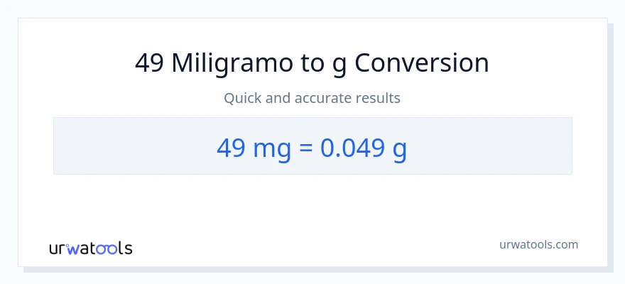 49 miligramo patungong Gramo na conversion