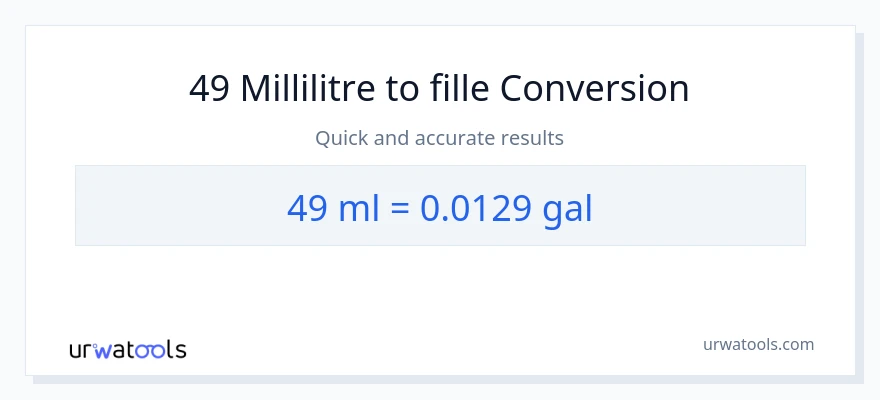 Conversion 49 millilitres vers Gallons