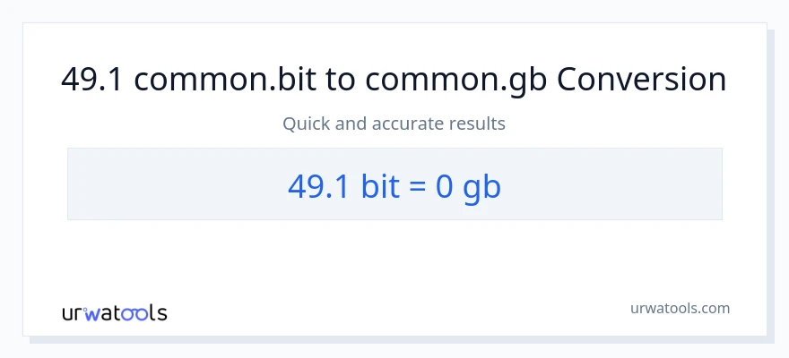 49.1 Bits patungong Gigabytes na conversion