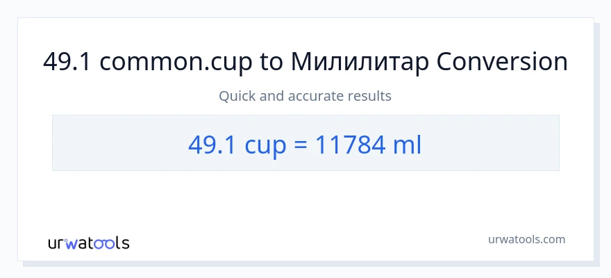 Конверзија од шоље до милилитри: 1}